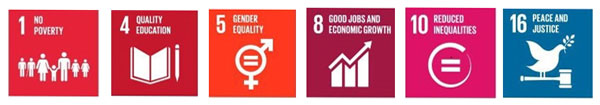 SDG Goals 1, 4, 5, 8, 10 and 16