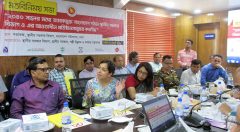 Meeting with Ministry of Local Government, Rural Development & Cooperatives held in Dhaka